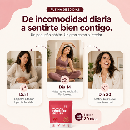 Silkora™ - Gominolas Probióticas para la Mujer