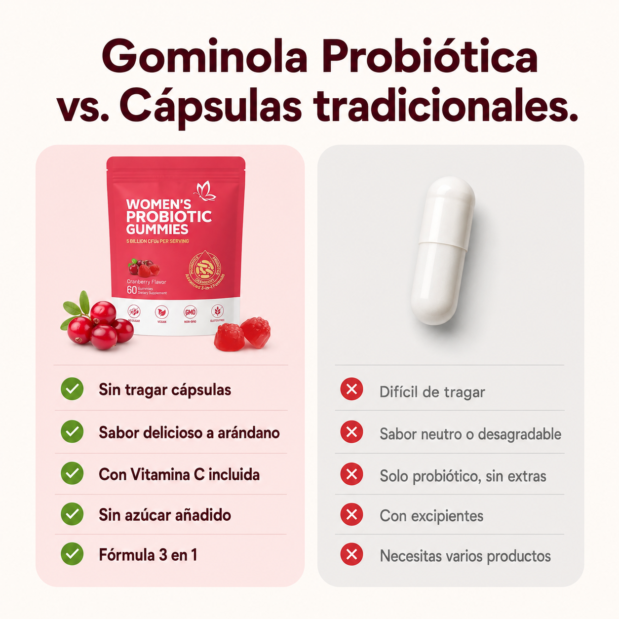 Silkora™ - Gominolas Probióticas para la Mujer
