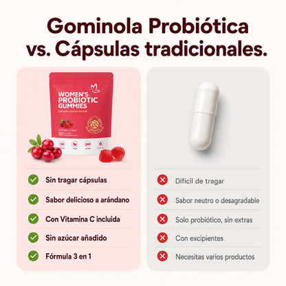 Silkora™ - Gominolas Probióticas para la Mujer