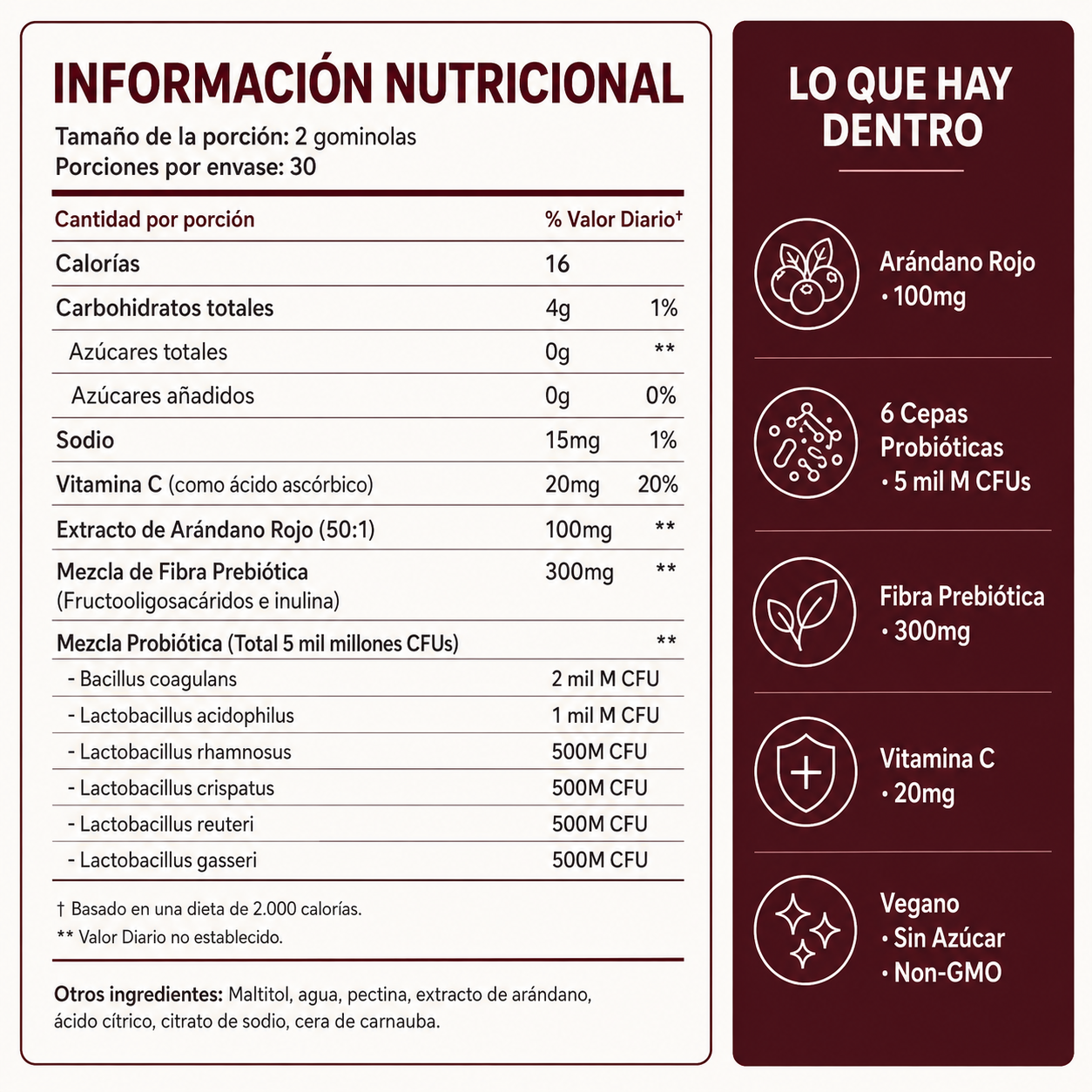 Silkora™ - Gominolas Probióticas para la Mujer